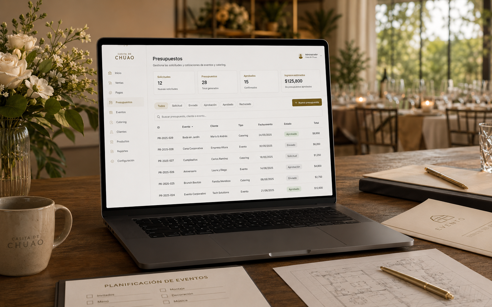 Visualización referencial del módulo de presupuestos, eventos y catering